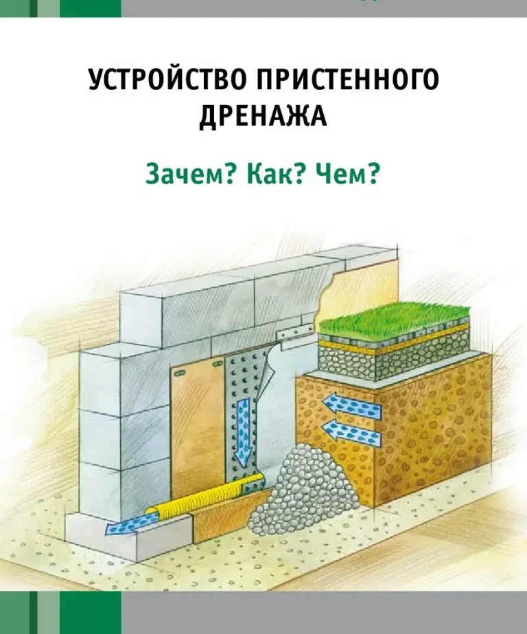 Устройство-пристенного-дренажа-3 (1)